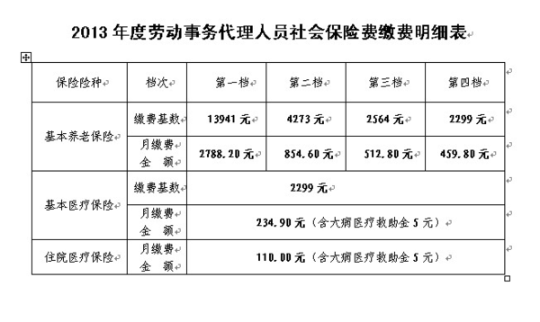 聚焦武进平安保险：构建城市安全网