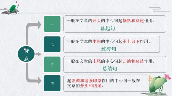 [图]中小学语文阅读理解训练之如何找文章的中心句