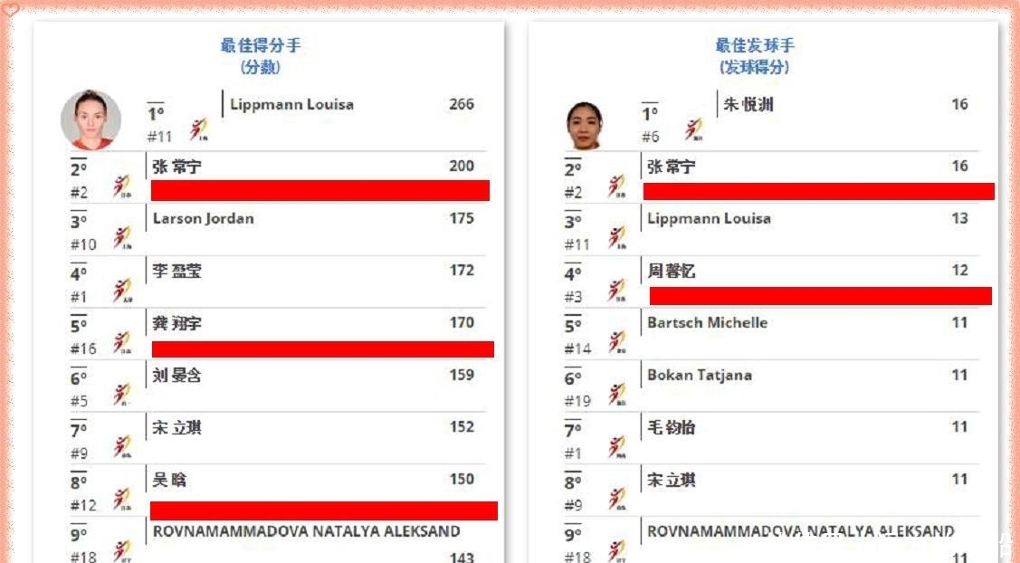 女排联赛江苏对八一队