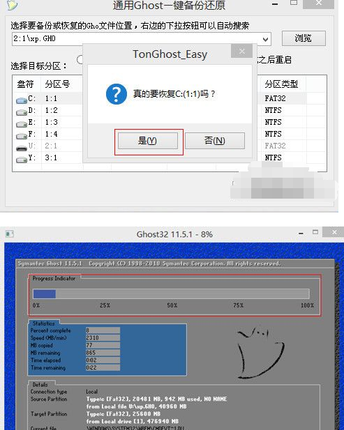 使用老毛桃u盘装系统win7是只改c盘吗