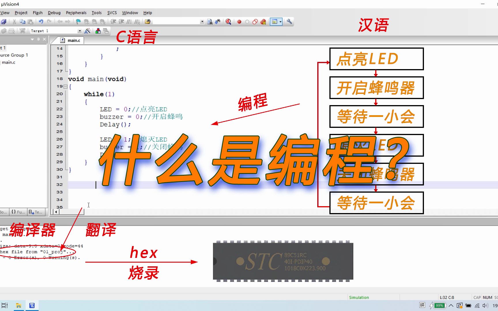 [图]入坑单片机 -- [06_1]C语言编程基础1