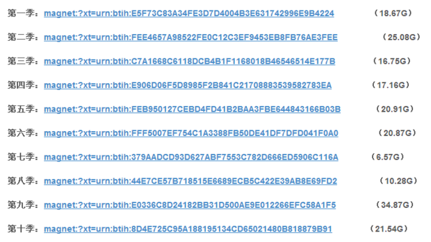 求生活大爆炸高清全集迅雷种子(中英字幕)450