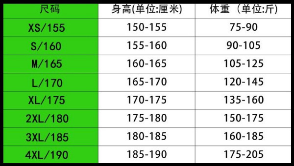 身高臀围对照表图片