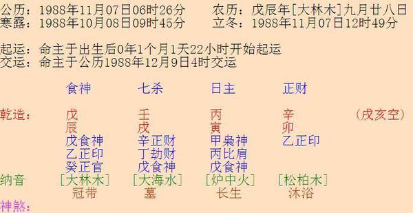 1988年11月7日早上6点多出生男孩五行属什么缺什么.叫刘翔
