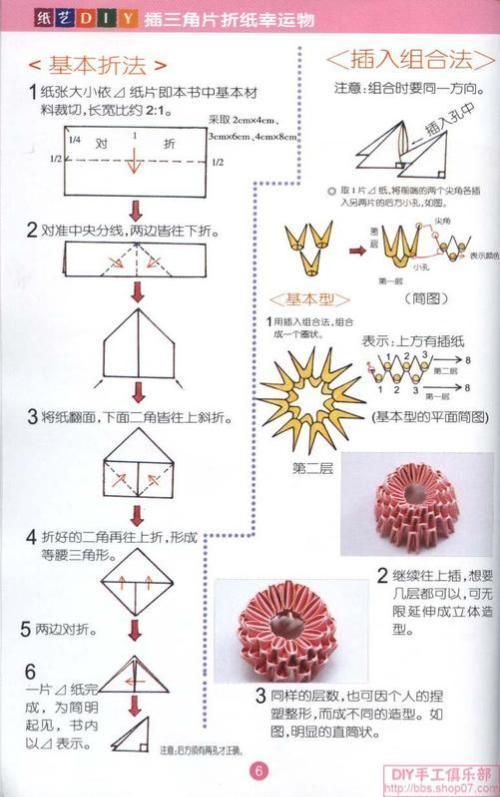 插纸菠萝步骤图片图片