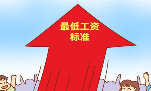 多地上調2021年最低工資標準,你的城市的最低工資標準是多少?