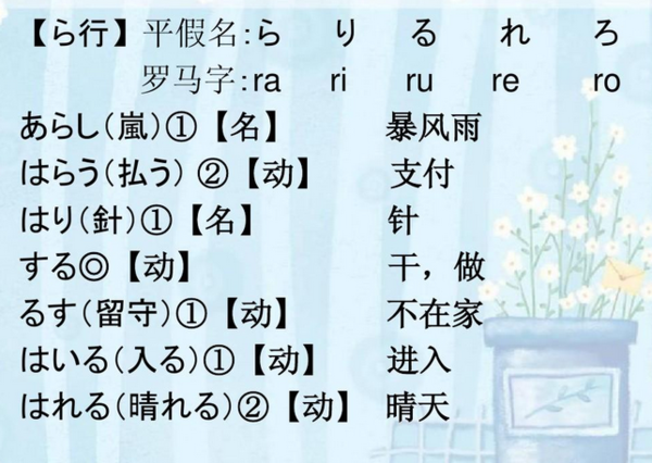 日语的na行和ra行的读音有什么区别?