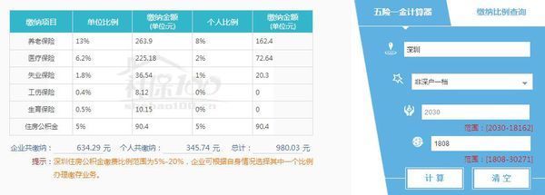 深圳自费买普工的社保要交多少钱