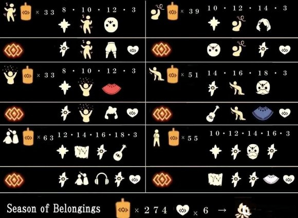 光遇季节顺序介绍: 【第一季:感恩季】 赛季更新时间:2019年7-8月