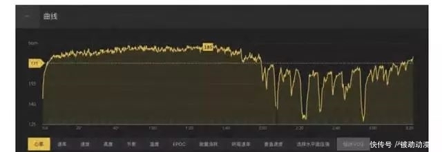 跑完马拉松是什么