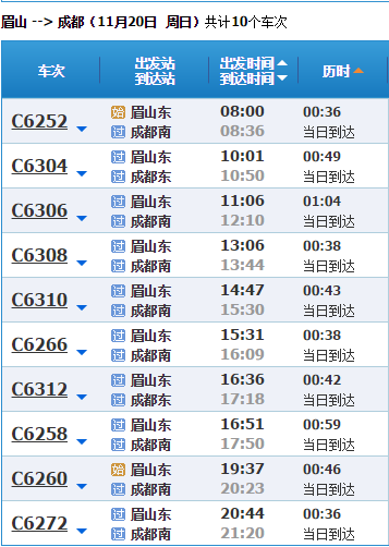 眉山到四川省中医院是坐高铁到成都东站还是南