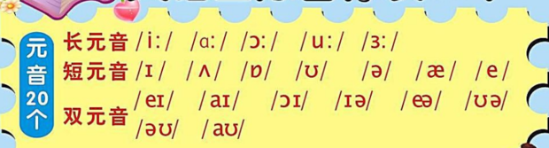 英语单词发音规则 360新知 英语单词发音规则 360新知