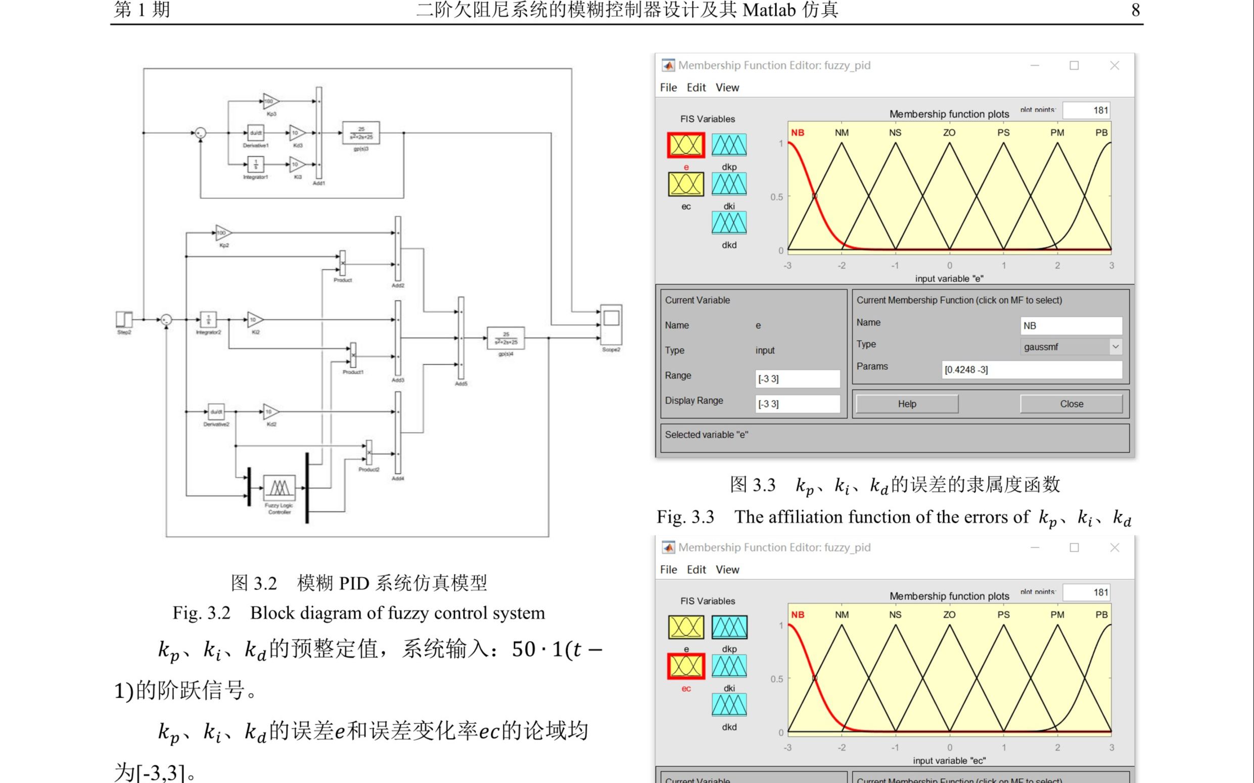 [图]【智能控制】欠阻尼二阶系统的模糊控制器设计及其Matlab仿真