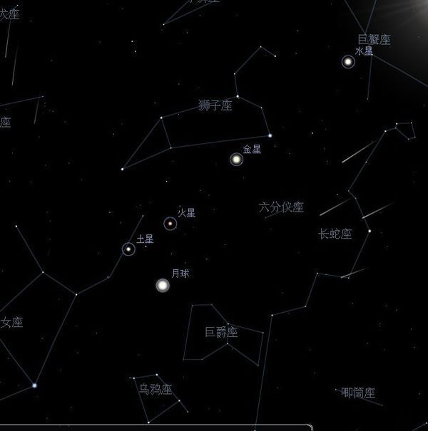 西方那颗很亮的星星是什么