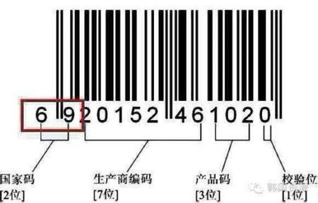 环球
正品查询防伪官网（环球
正品查询防伪官网网址）〔环球正品什么意思〕