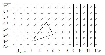下图中每一小格边长为1厘米,依次连接(3,1) (6,2) (5,4)三个点,求围成
