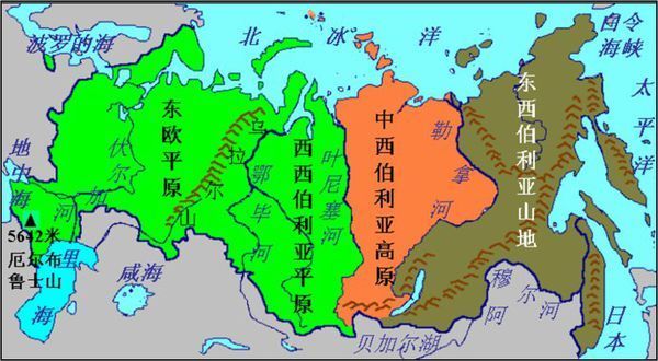 俄罗斯按自西往东写出主要地形区和地形区的分界线