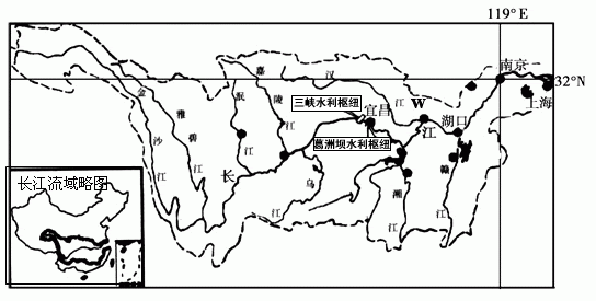 (3)新中國建立後,繼葛洲壩水利樞紐後,又在長江干流上修建了