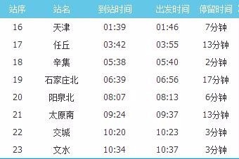 天津至重庆的火车