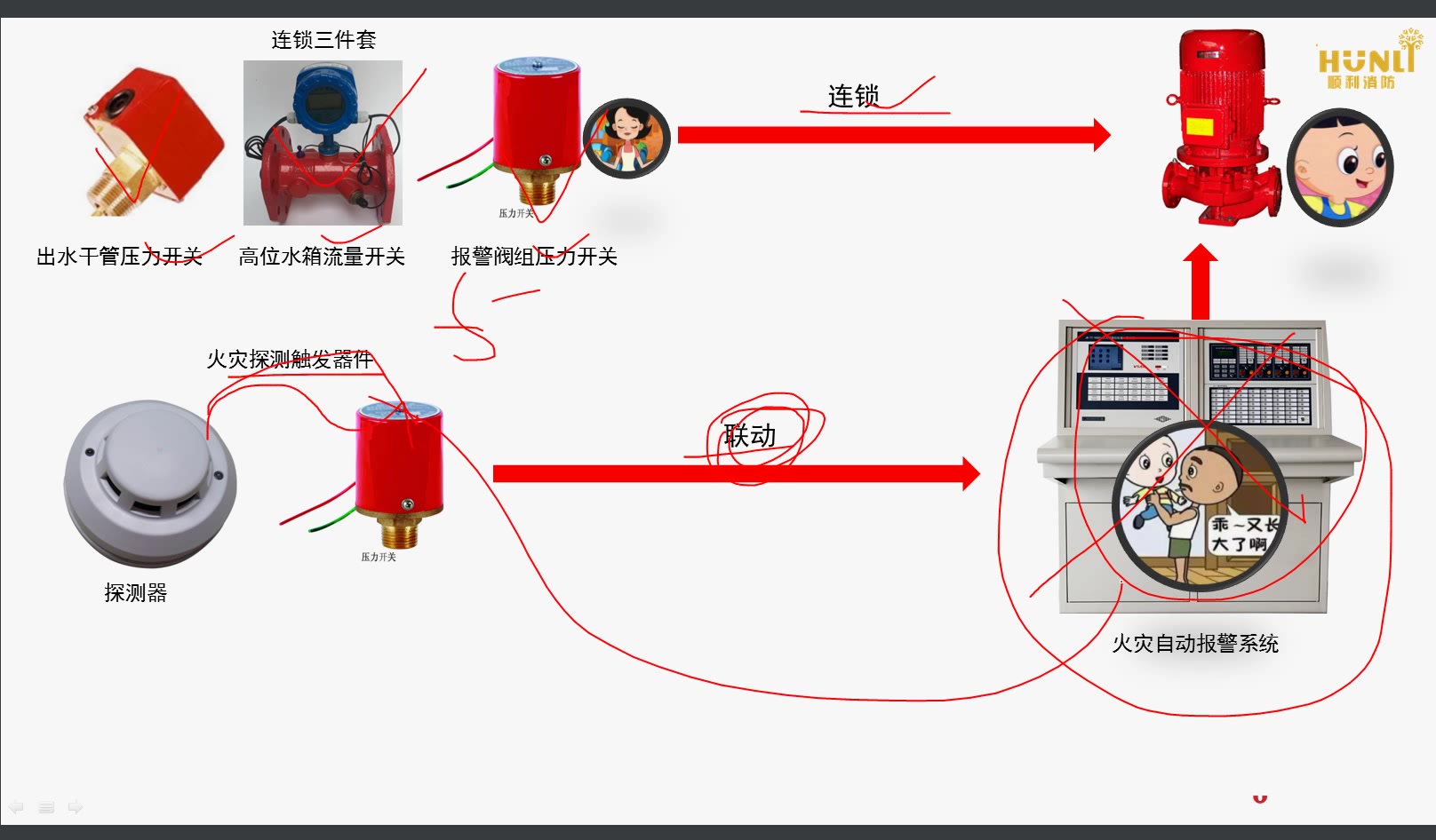 360影视-影视搜索