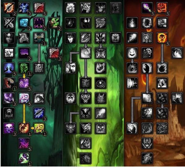 求痛苦SS PVE天赋!附图