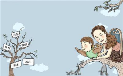 第一家长第二家长