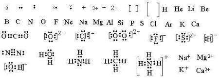 118号元素的电子式原子结构示意图118号原子的电子式