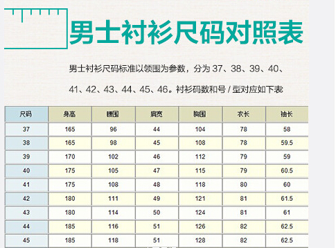 身高臀围对照表图片