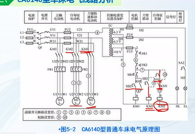 ca6140车床线路图图片