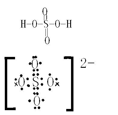 硫酸的电子式,是离子化合物还是共价化合物,具体写法