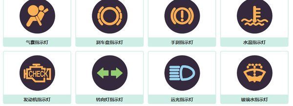 大众志俊汽车故障灯标志图解大全