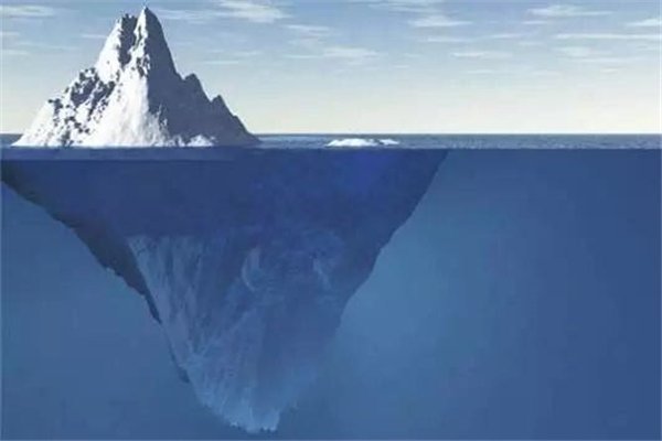 耸立在海面上的冰山,到底有多危险?