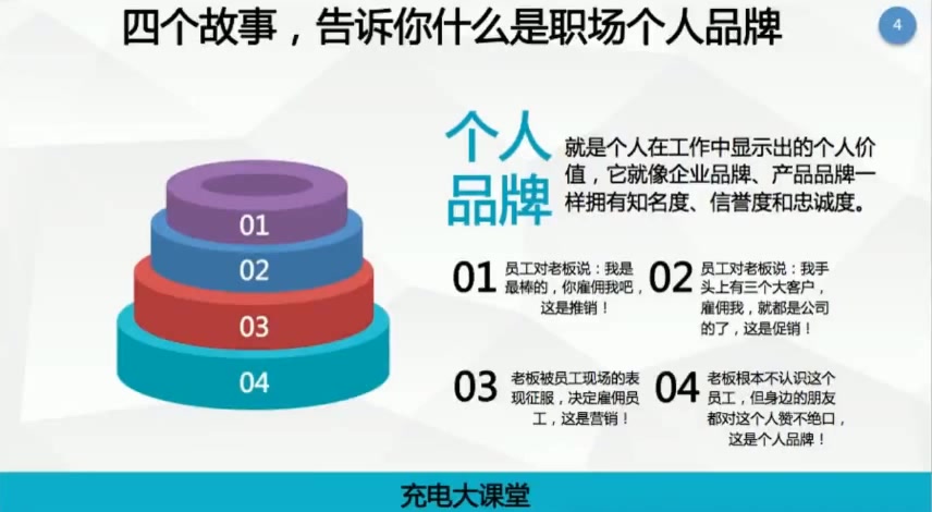 [图]知识变现时代的个体崛起术