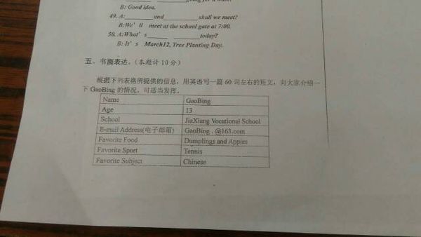 用照片中的英语单词写一个书面表达,求解。各