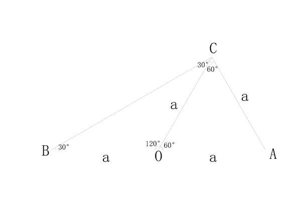 三角函数sin cos tan算三角形长度的时候