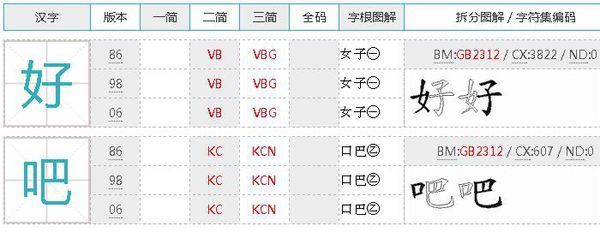 编码及图解: 1,好字是二级简码,简码:vb,全码是:vbg 三,五笔词组输入
