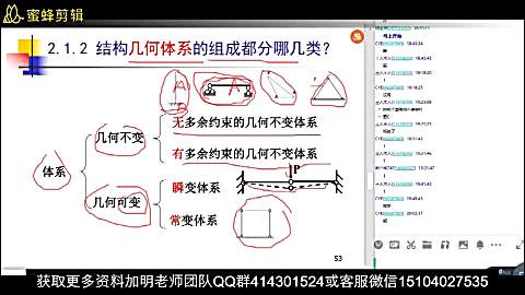 [图]2020一级注册建筑师建筑结构-明老师建筑结构考试-结构力学全网通过率最高