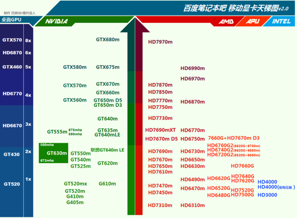 华硕k505b笔记本参数图片