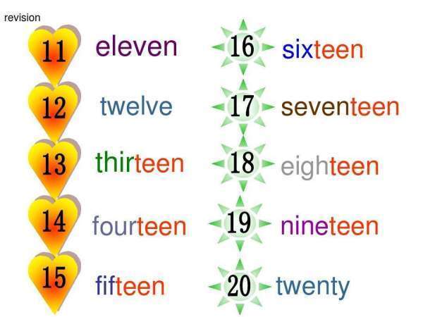 twelve, thirteen, fourteen, fifteen, sixteen, seventeen,eighteen