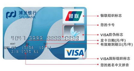 信用卡有效期怎么看 信用卡有效期是多久