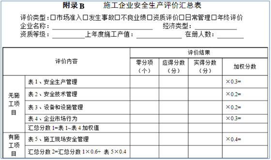 请问你有JGJT772010这套表格吗