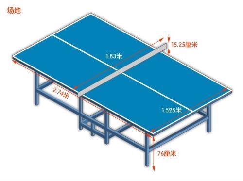 乒乓球台画法图片