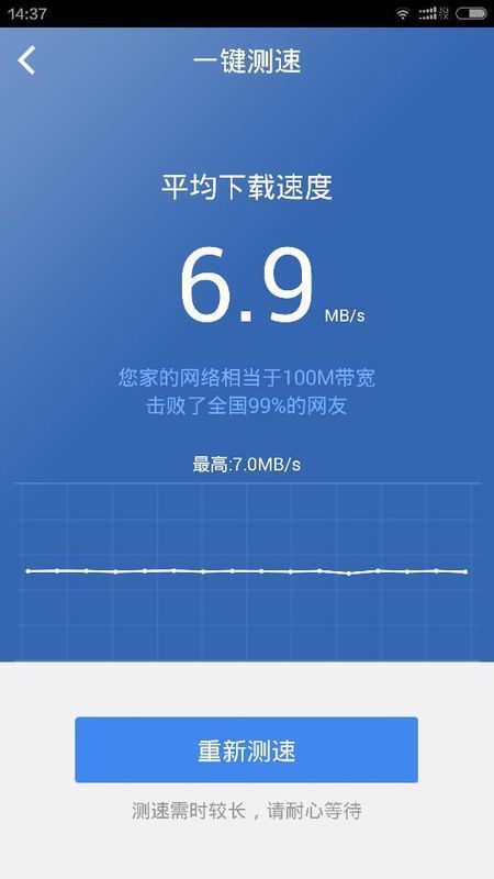 我家宽带是100m的 装360p1路由器合不合适?