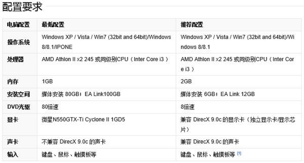 win10能不能玩红警3