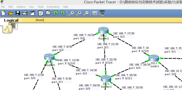 思科模拟器ospf:在核心主干网络(Router0,Router1,Router2,Router3)之间使用OSPF动态路由,