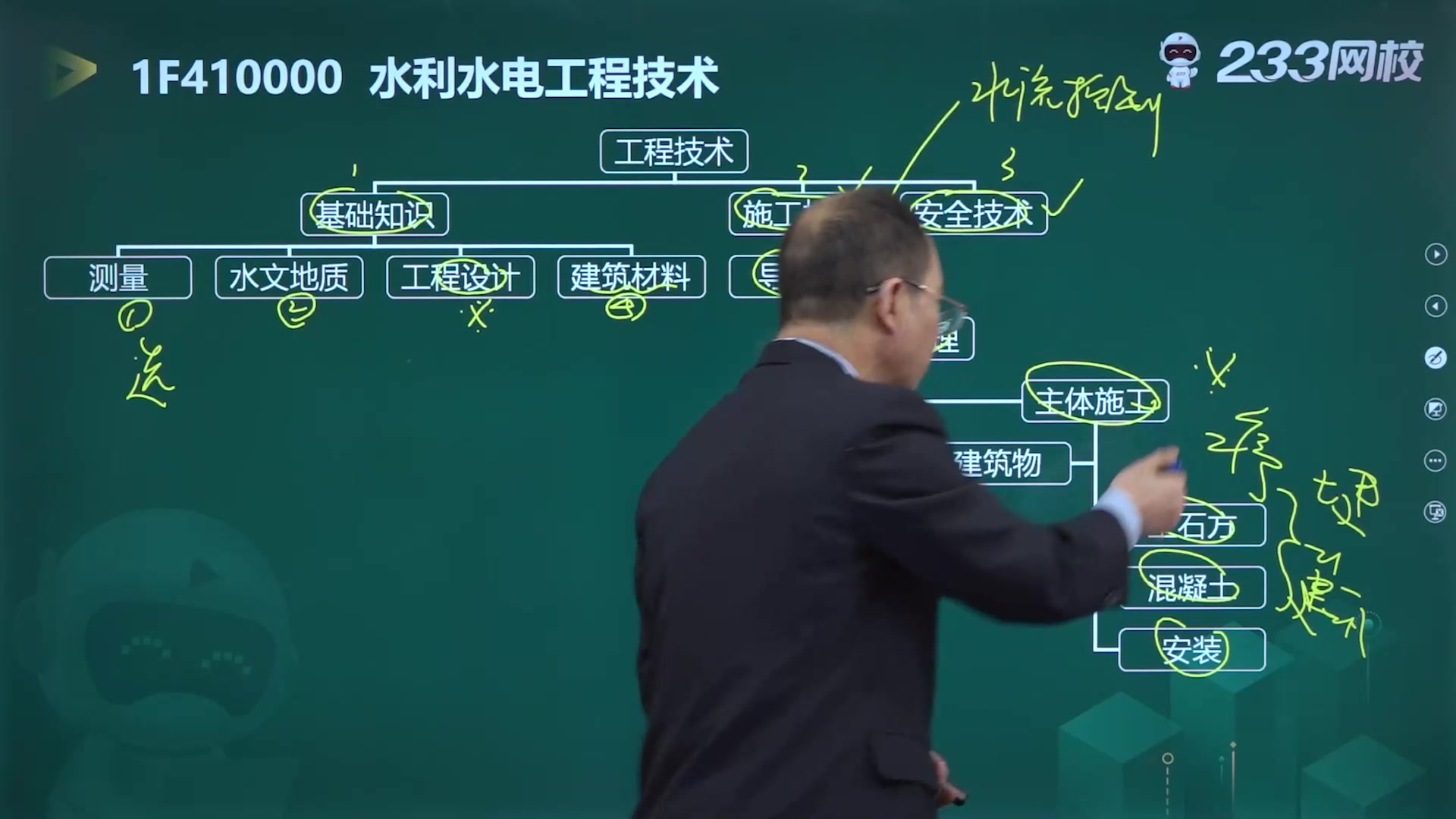 [图]2022一级建造师《水利水电工程》教材精讲班免费课程合集_李俊宏老师