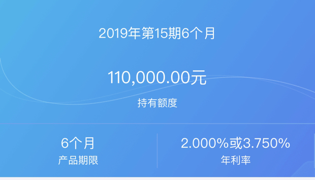 江苏银行理财利息怎么计算,大家帮我看一下我