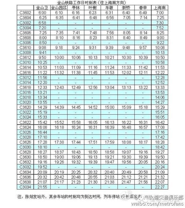 上海南到金山卫的火车中途还停靠其它的站吗?