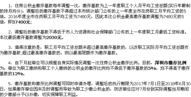 深圳个人公积金缴费250元是多少基数?