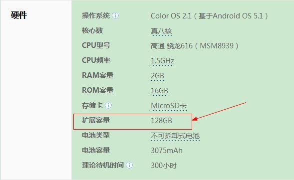 oppoa53m主要硬件参数如下